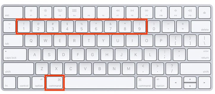 shortcut for chrome browser tab mac